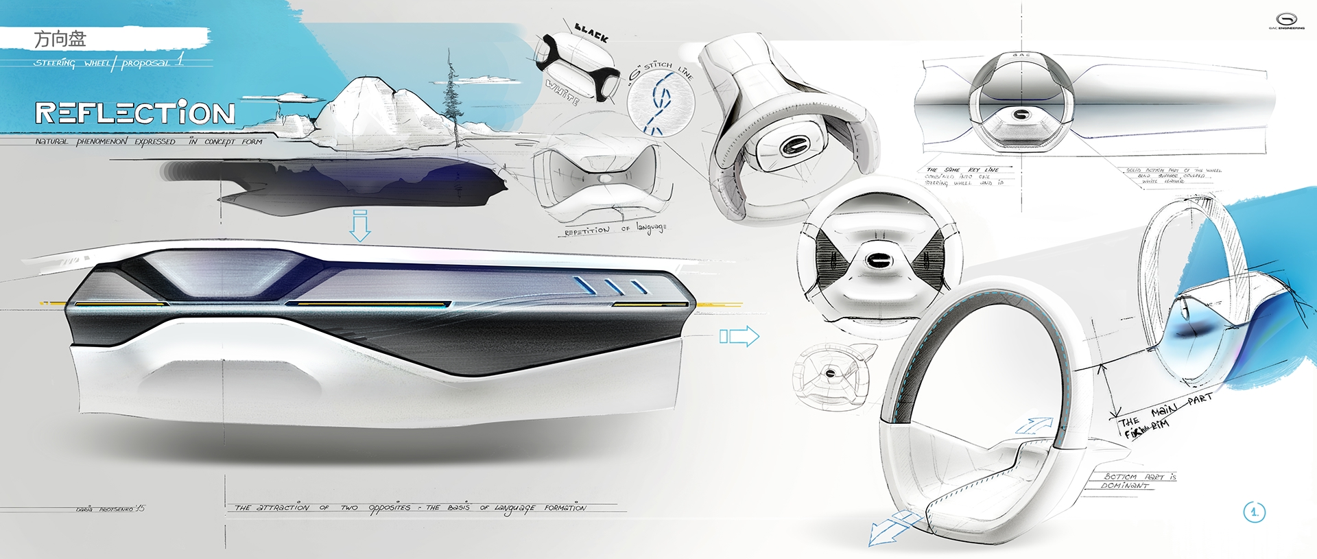 GAC i-Lounge Concept, 2015 - Interior Design Sketch by Daria Protsenko