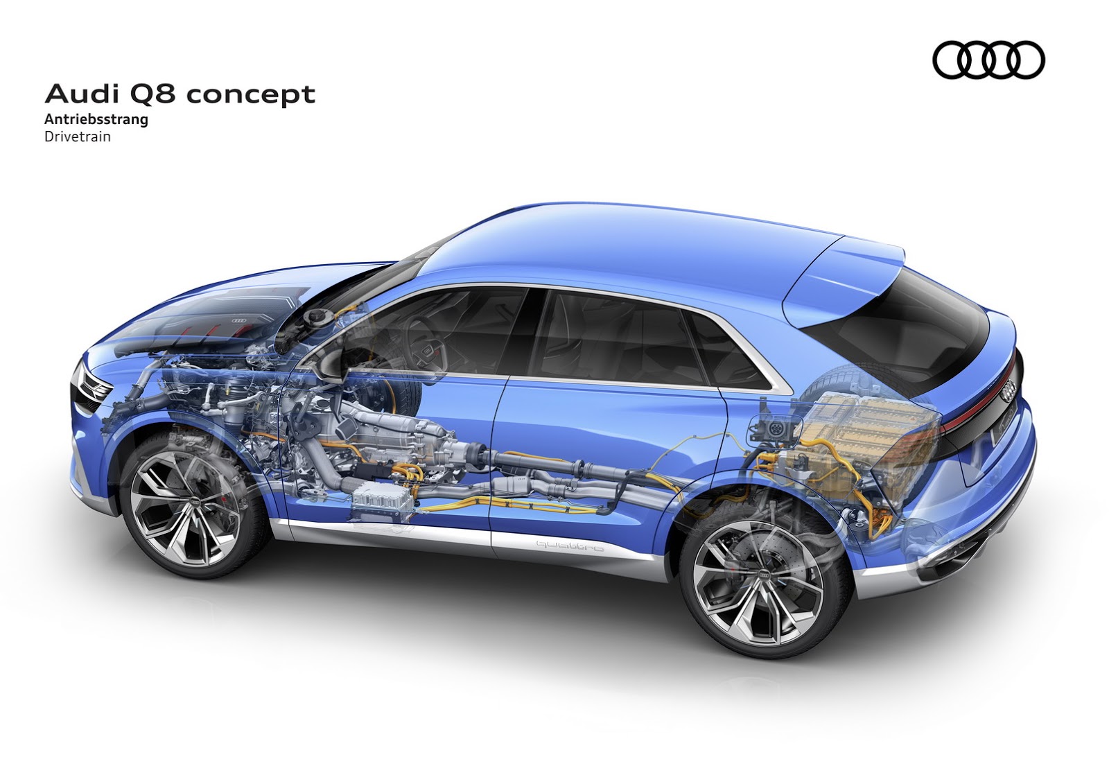 Audi Q8 concept, 2017