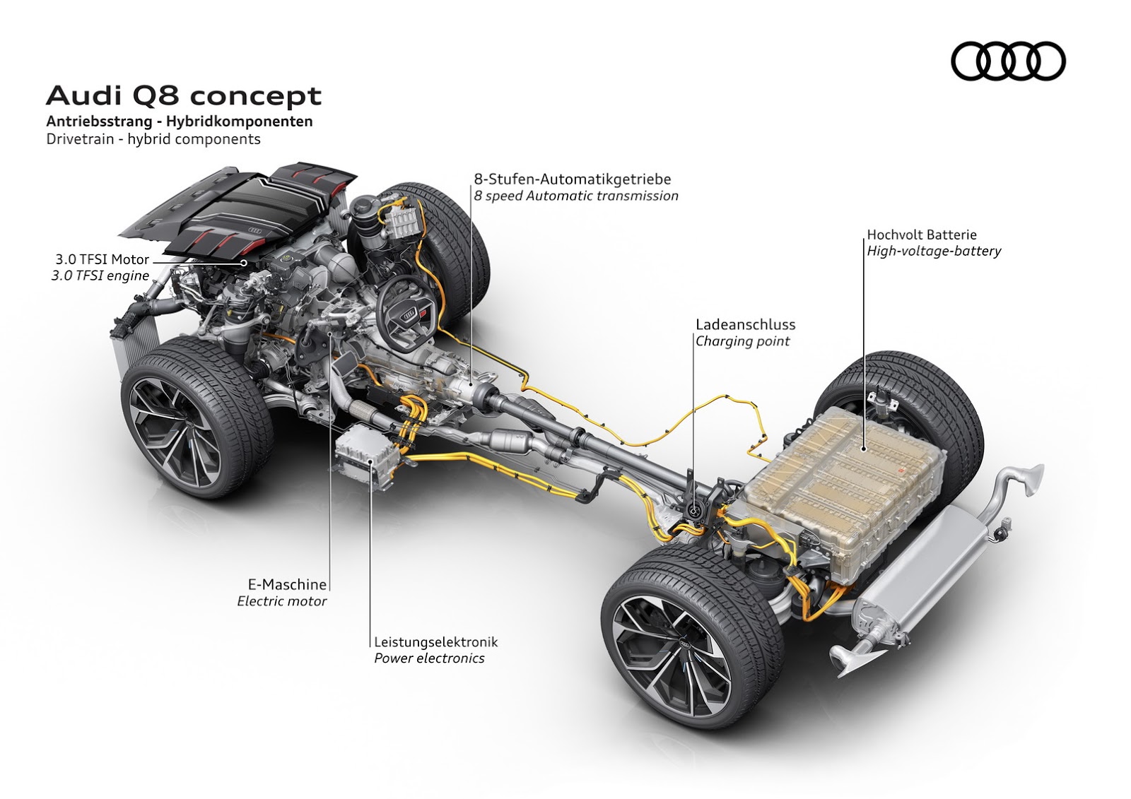 Audi Q8 concept, 2017