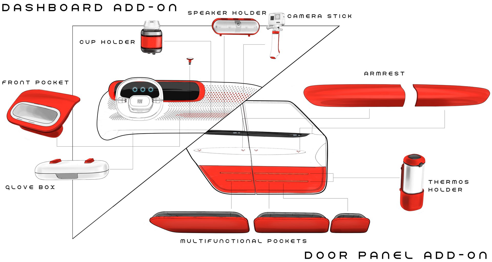 Fiat Centoventi Concept, 2019