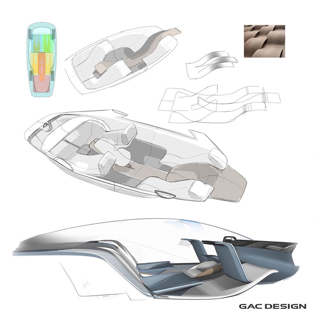 GAC EN0.146 Concept, 2019 - Interior