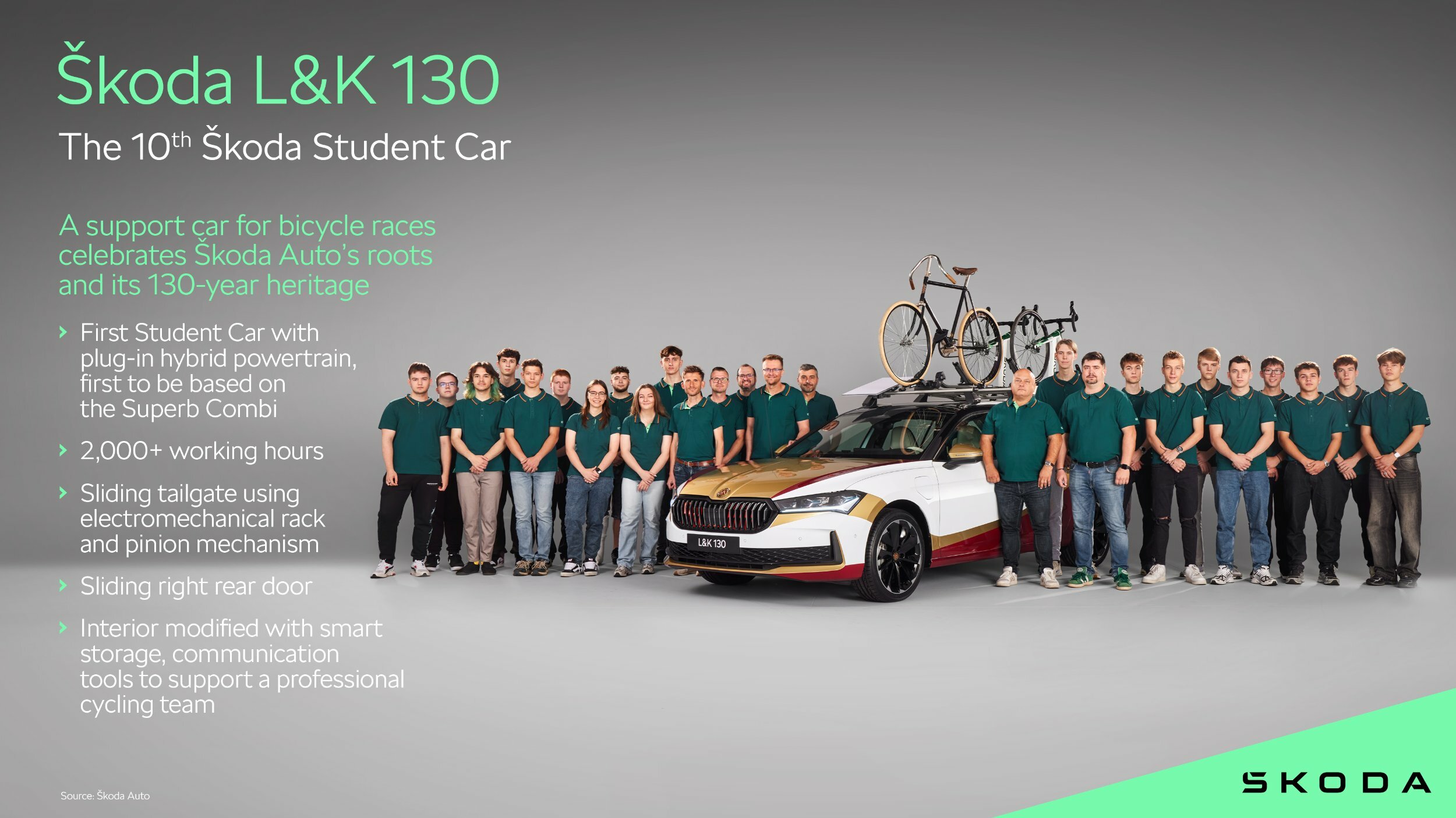 Skoda L&K 130 Pickup Concept, 2025