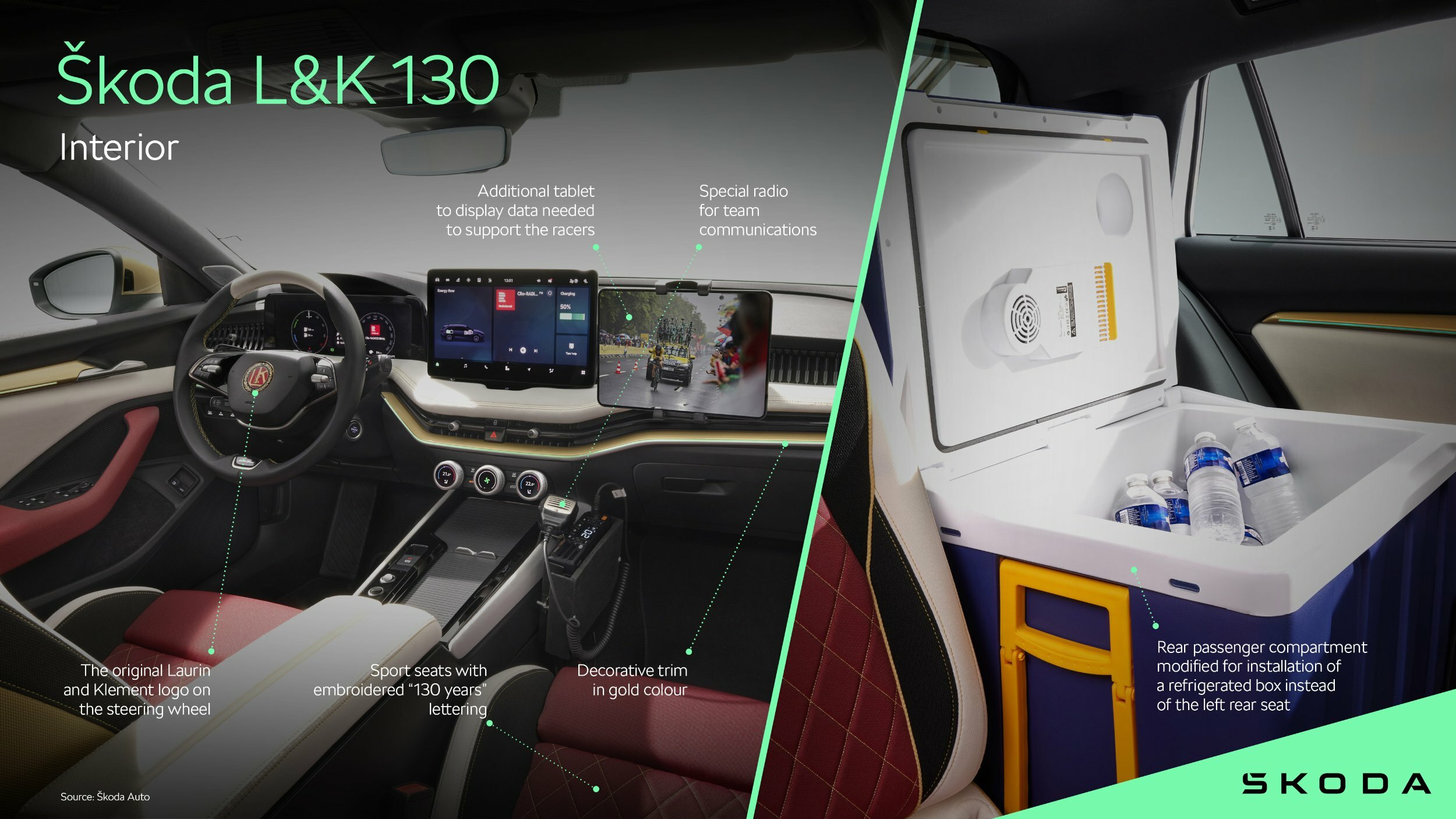 Skoda L&K 130 Pickup Concept, 2025 – Interior