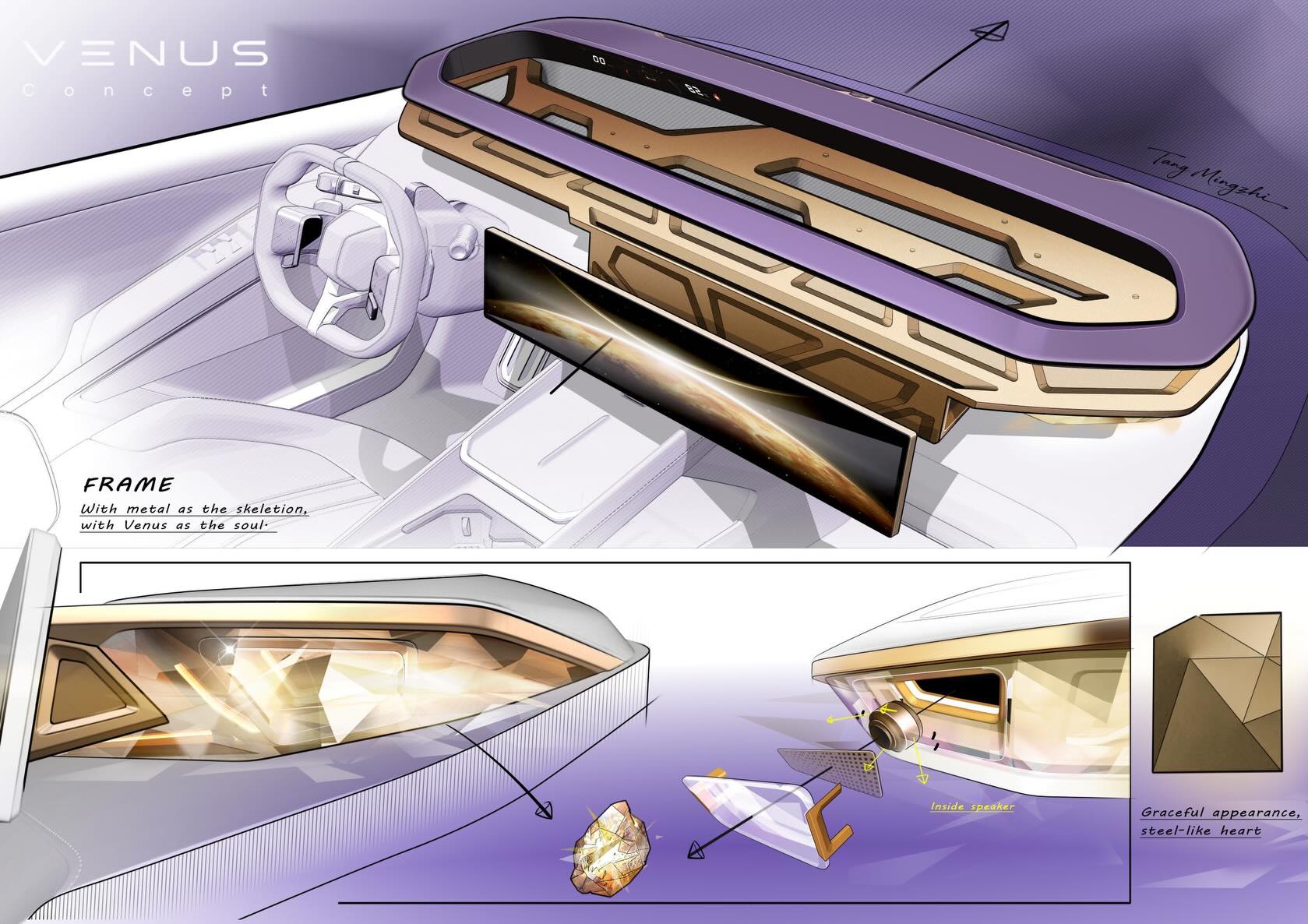 Hyundai Venus Concept, 2026 – Design Sketch – Interior
