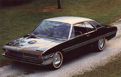 Studebaker Sceptre, 1963