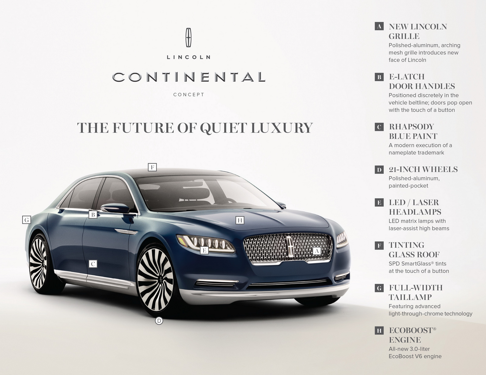 Lincoln Continental Concept, 2015 - Exterior Features