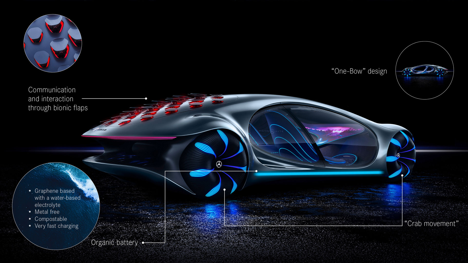 Mercedes-Benz Vision AVTR, 2020