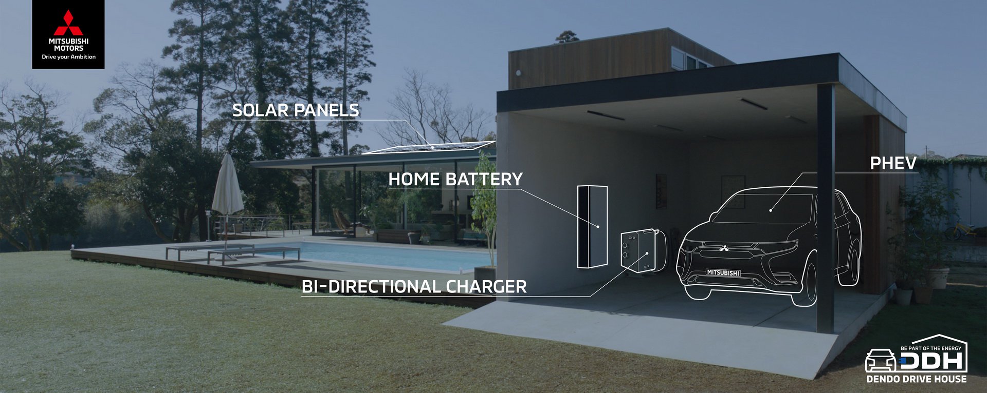 Mitsubishi Dendo Drive House