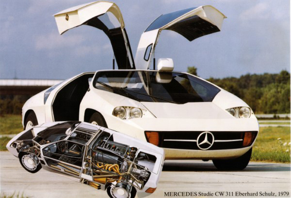 Mercedes-Benz Studie CW311, 1978: Будущий император