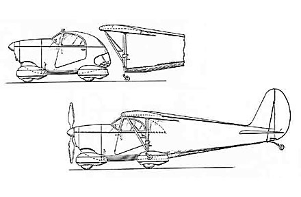 Fulton Airphibian (1945)