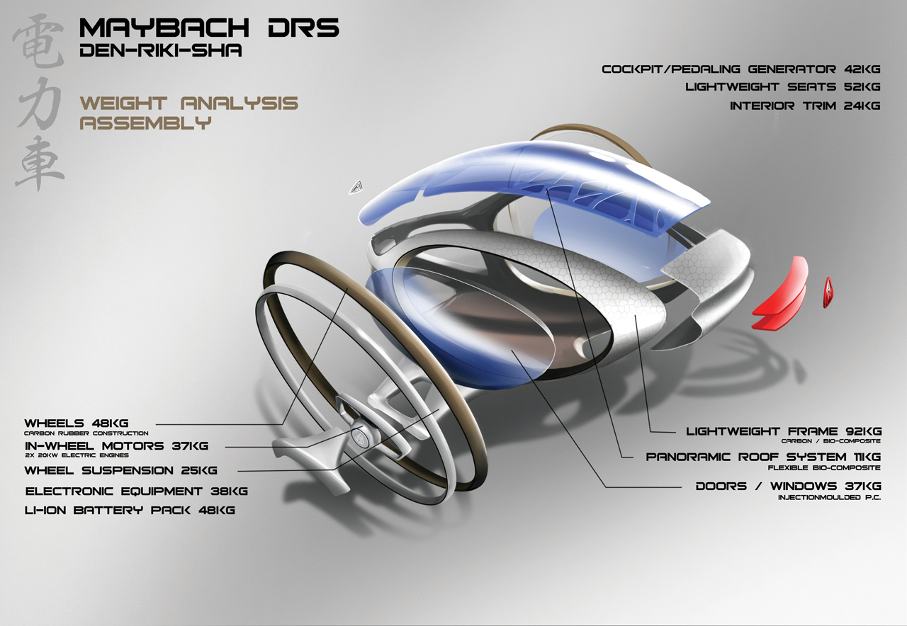 LA Design Challenge (2010): Maybach DRS Concept
