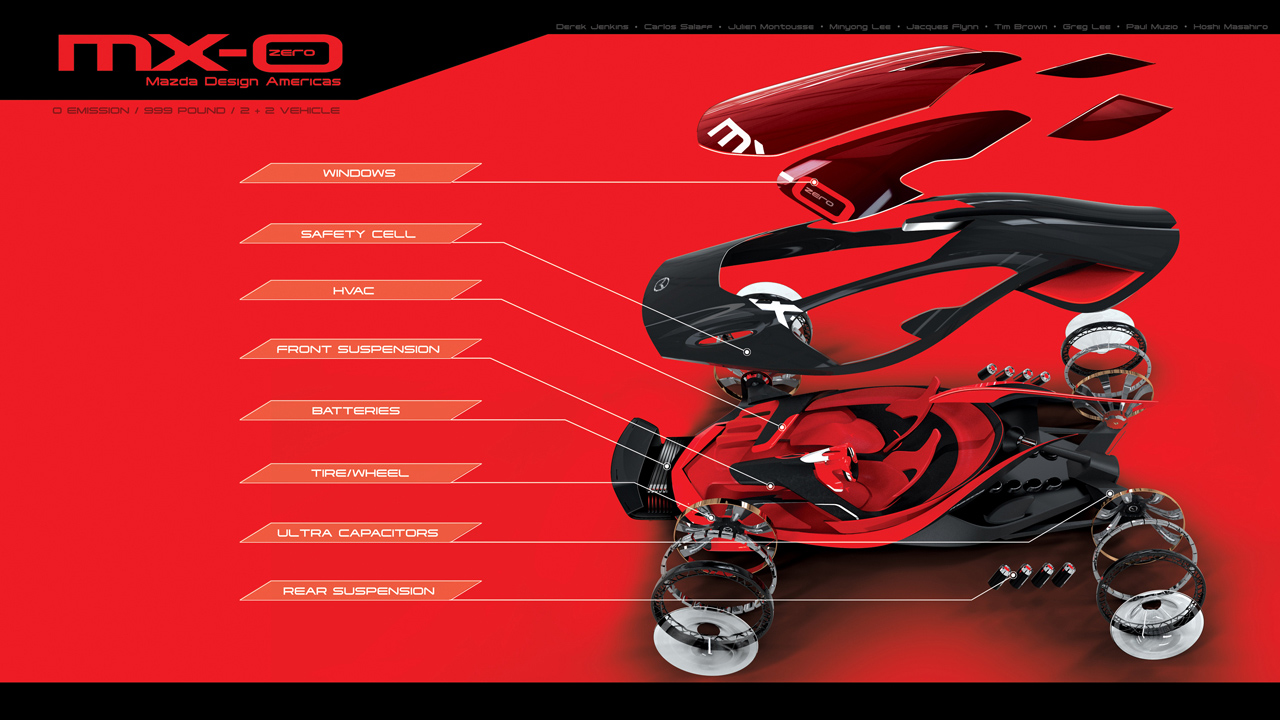 LA Design Challenge (2010): Mazda MX-0 Concept