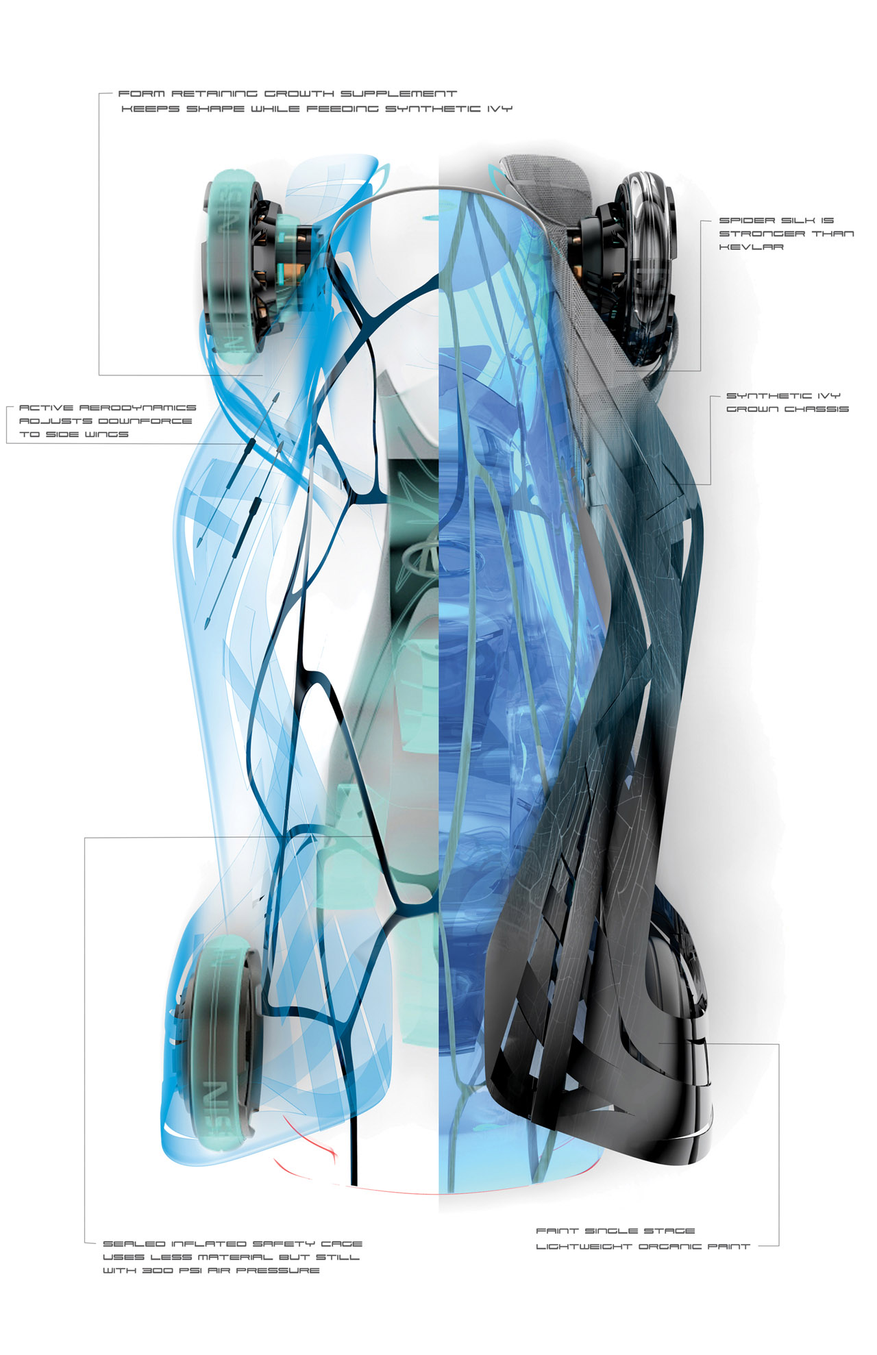 LA Design Challenge (2010): Nissan iV Concept