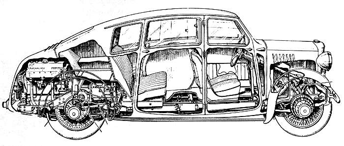 Crossley-Burney (1934)