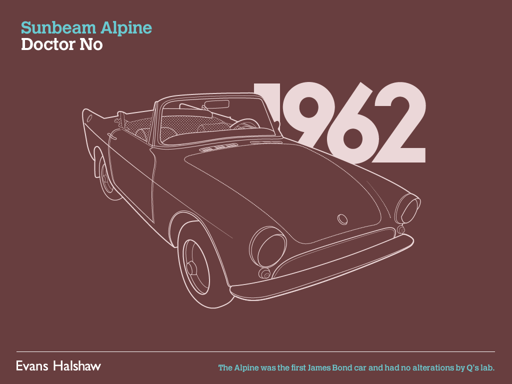 Sunbeam Alpine | Doctor No, 1962