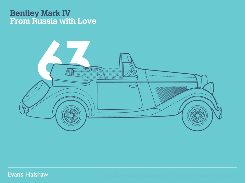 Bentley Mark IV | From Russia with Love, 1963