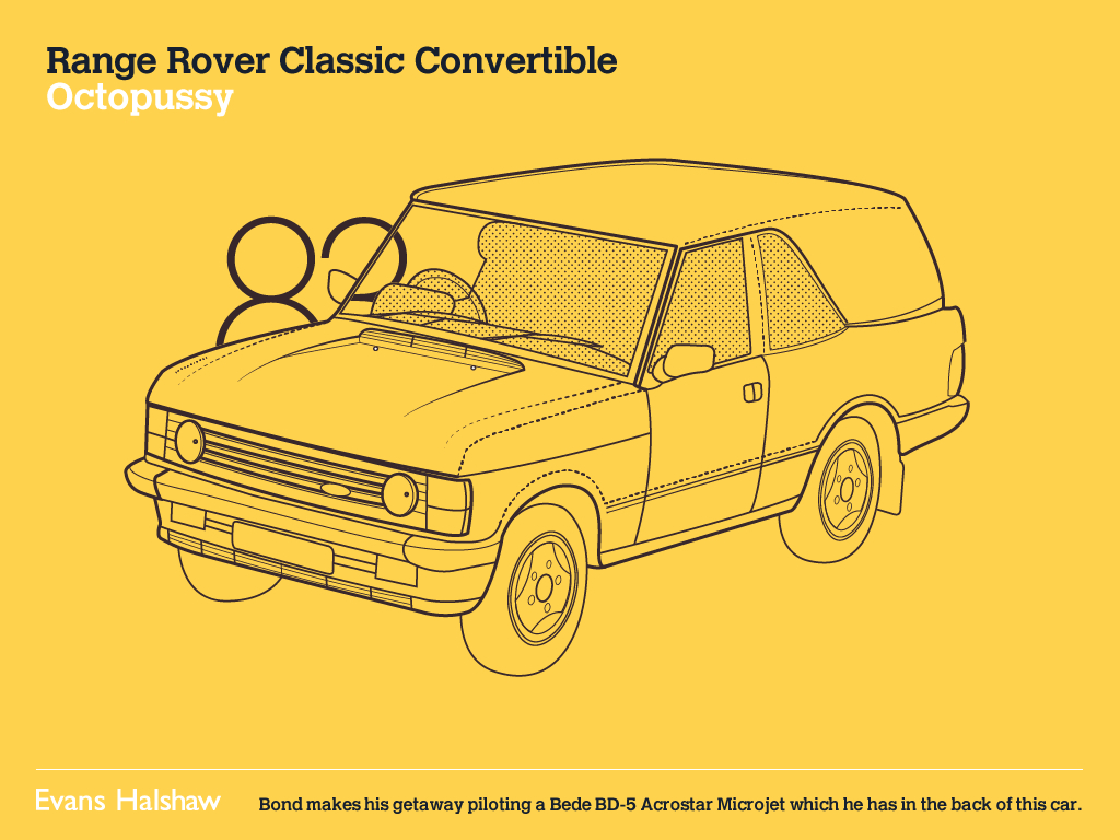 Range Rover Classic Convertible | Octopussy, 1983