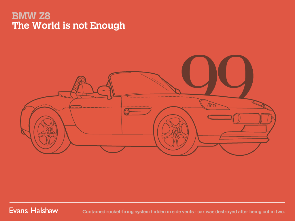BMW Z8 | The World is not Enough, 1999