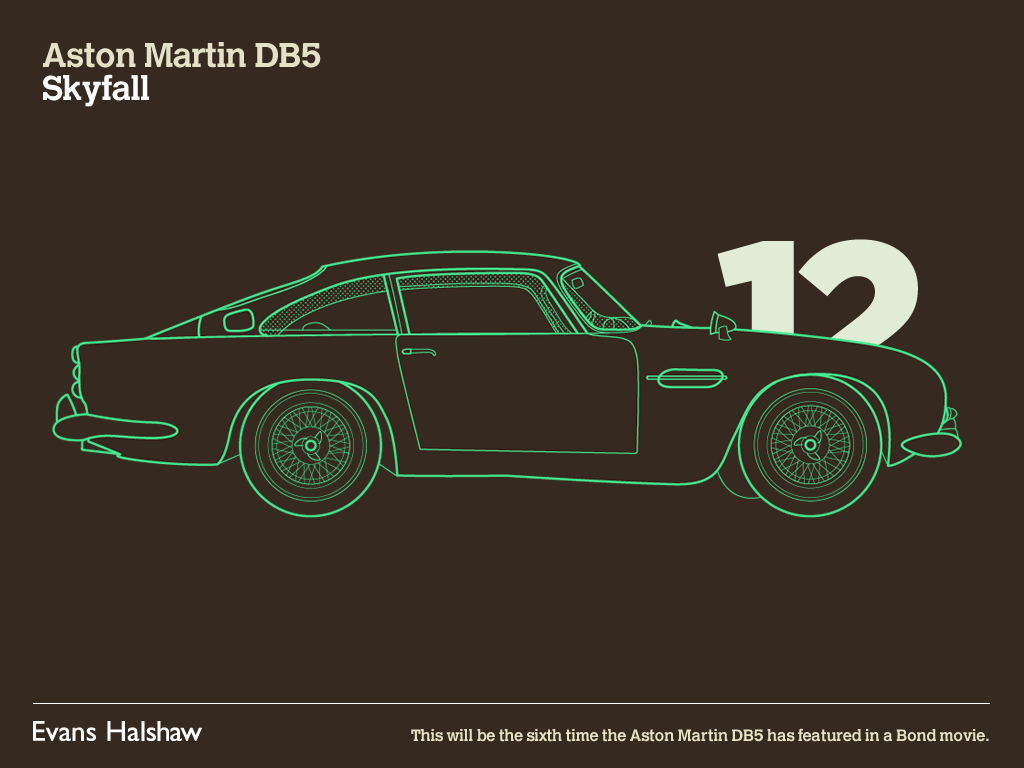 Aston Martin DB5 | Skyfall, 2012