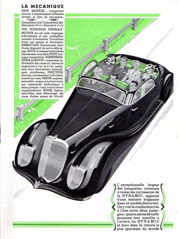 Panhard-Levassor Dynamic Cabriolet (1937) - Advertising Art by Alexis Kow - Обратите внимание на посадку семи (!) пассажиров.