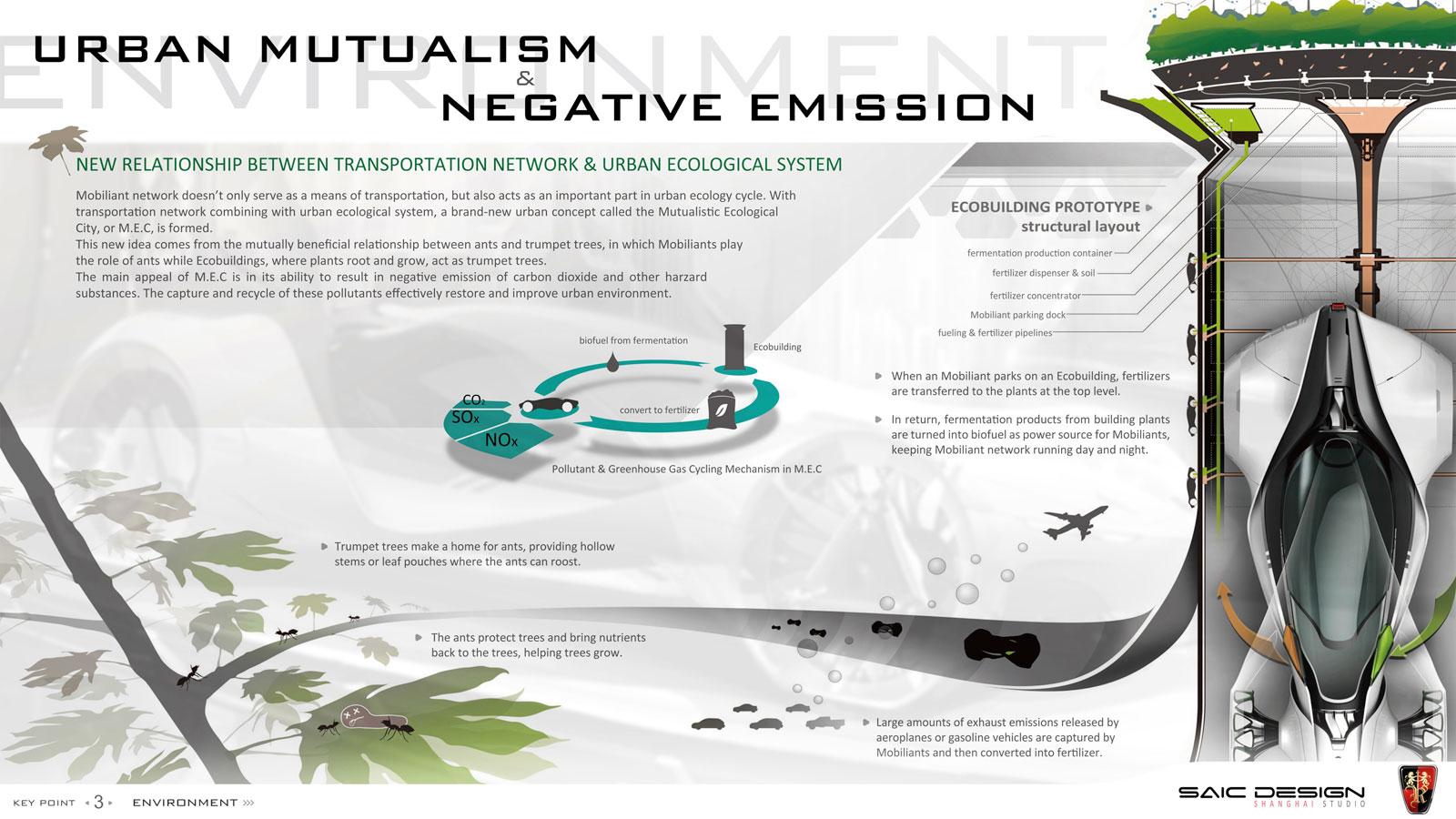 LA Design Challenge (2013): Roewe Mobiliant Concept