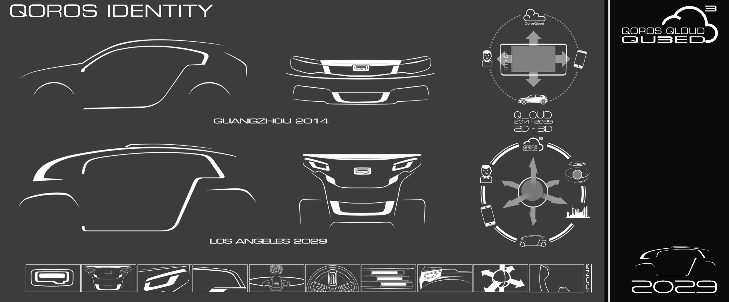 LA Design Challenge (2014): Qoros Qloud Qubed