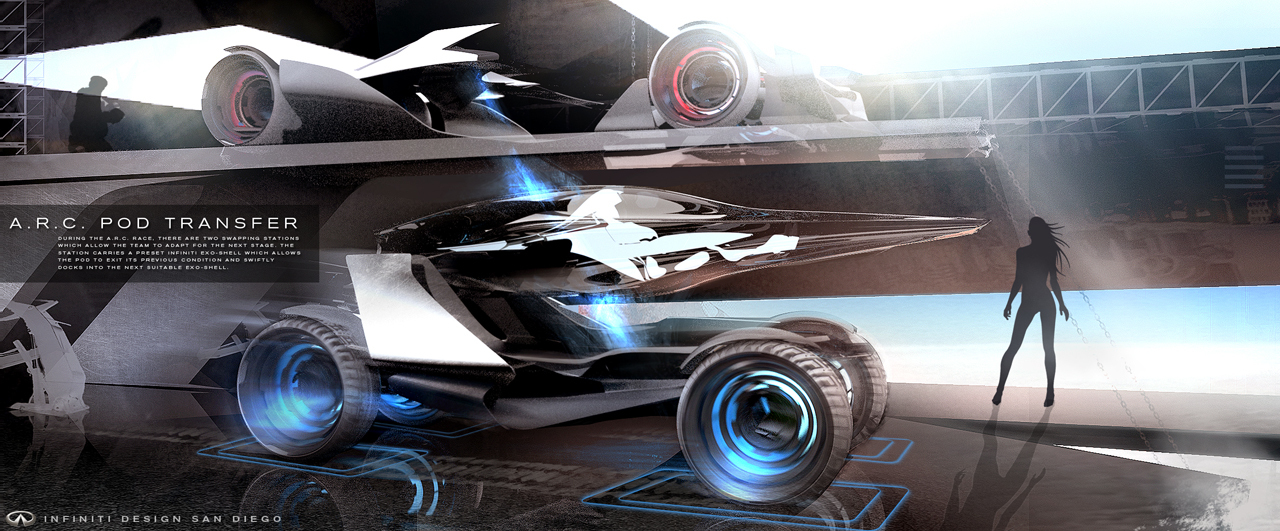 LA Design Challenge (2014): Infiniti SYPNATIQ - A.R.C. Pod Transfer