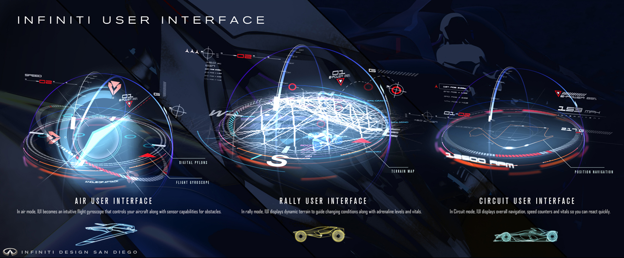 LA Design Challenge (2014): Infiniti SYPNATIQ - Infiniti User Interface