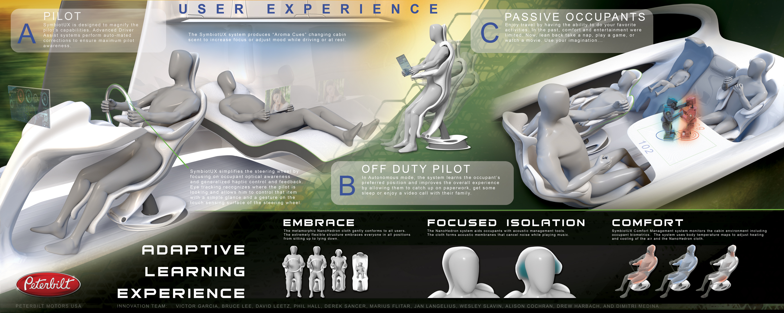 LA Design Challenge (2014): Peterbilt SymbiotUX