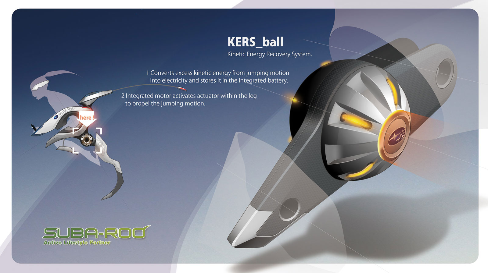 LA Design Challenge (2013): Subaru SUBA-ROO Concept