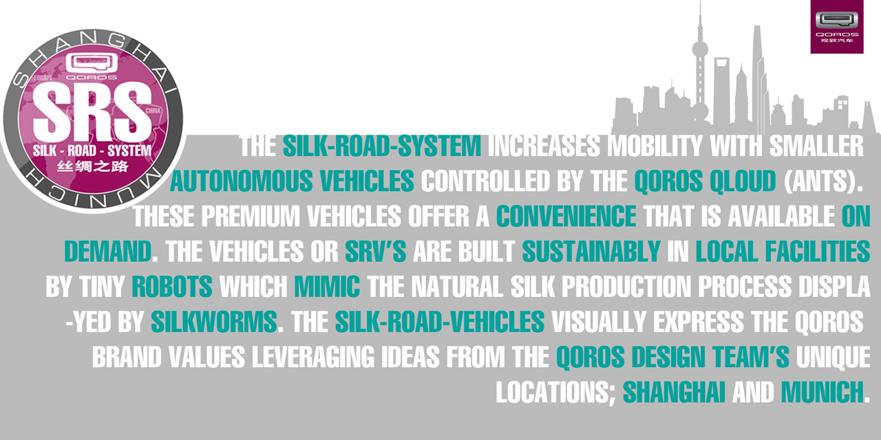 LA Design Challenge (2013): Qoros Silk Road System Concept