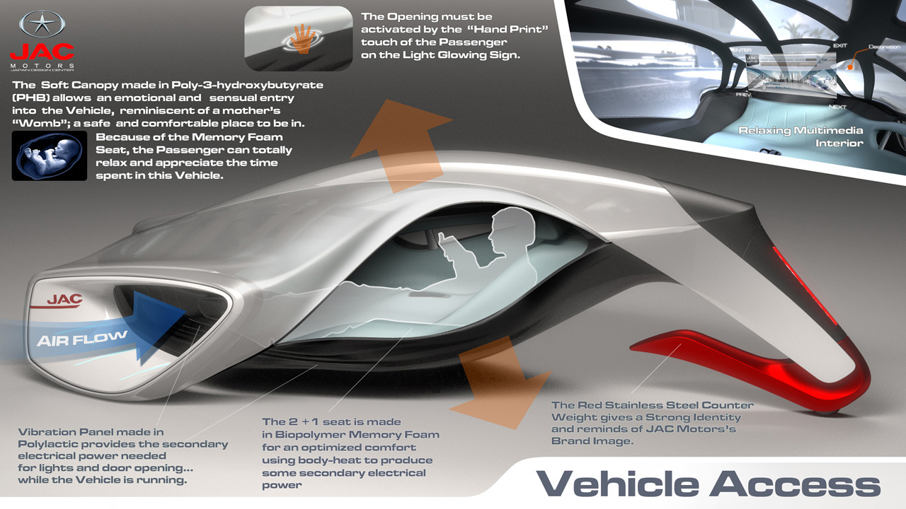 LA Design Challenge (2013): JAC Motors HEFEI - Vehicle Access