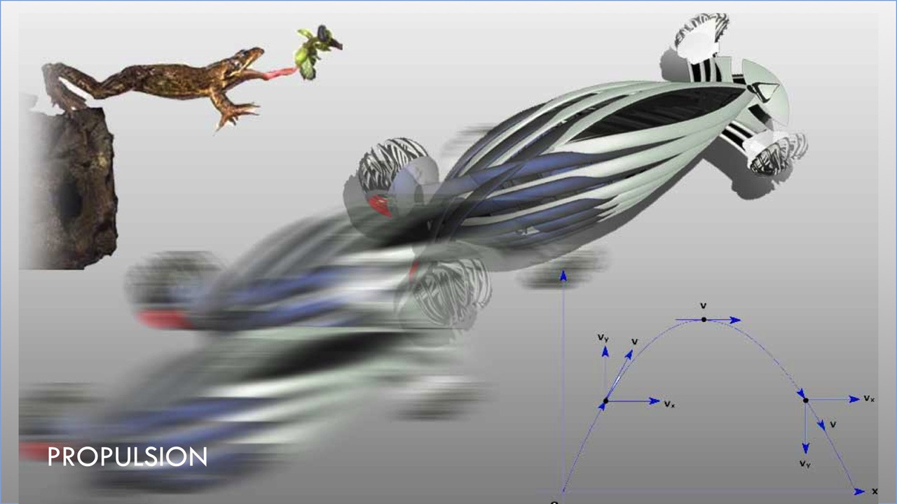 LA Design Challenge (2013): Changfeng La Brea Concept