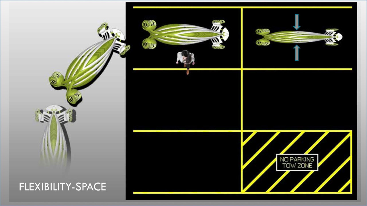 LA Design Challenge (2013): Changfeng La Brea Concept
