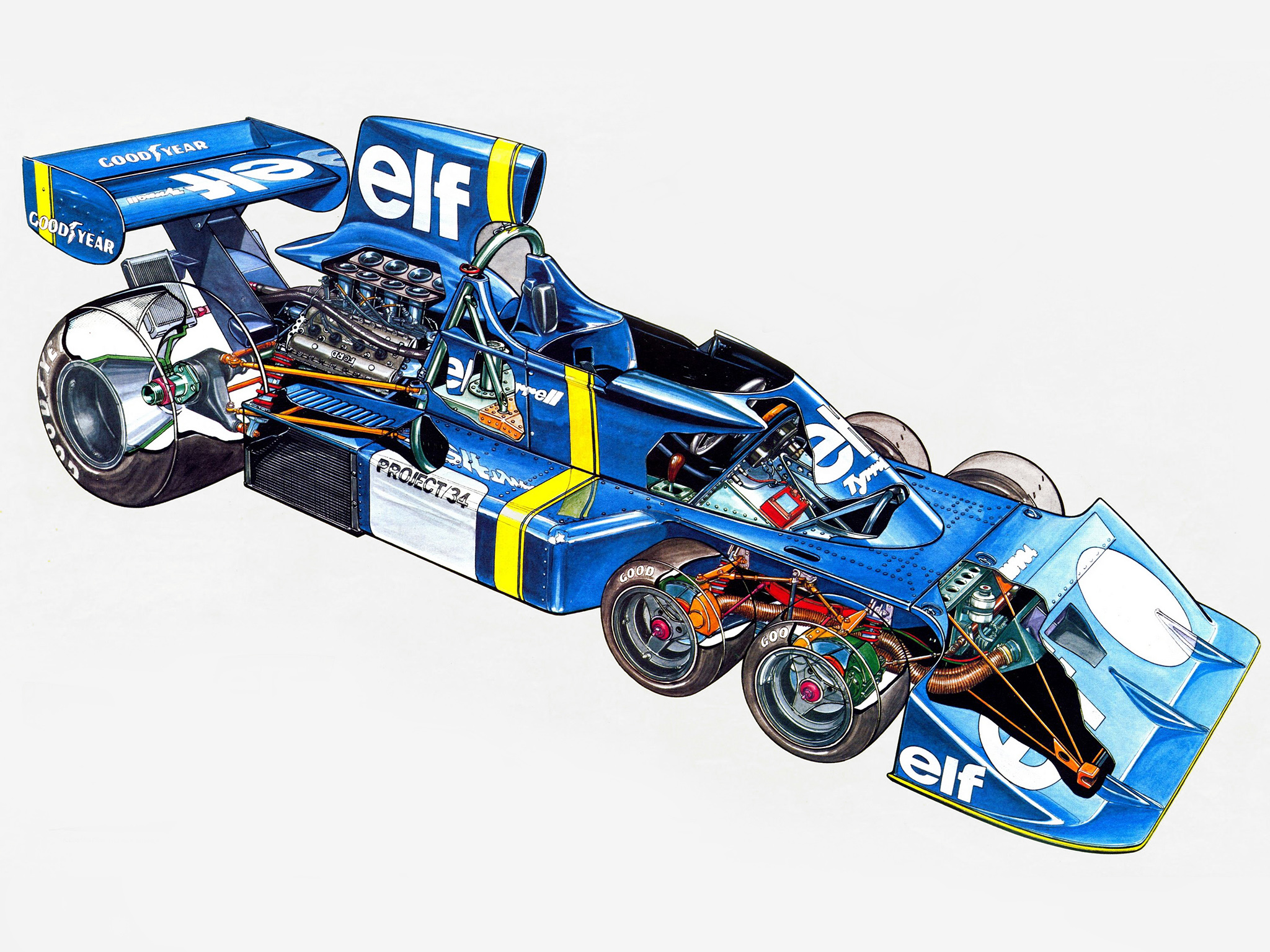 Tyrrell P34 Prototype: Cutaway by Werner Bührer
