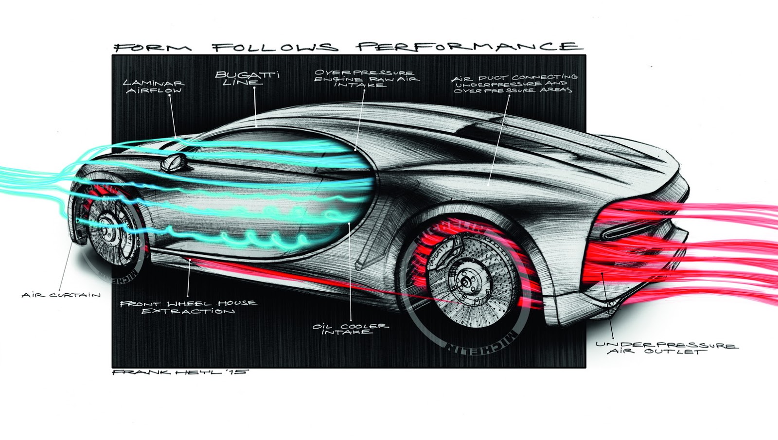 Bugatti Chiron - Design Sketch by Frank Heyl