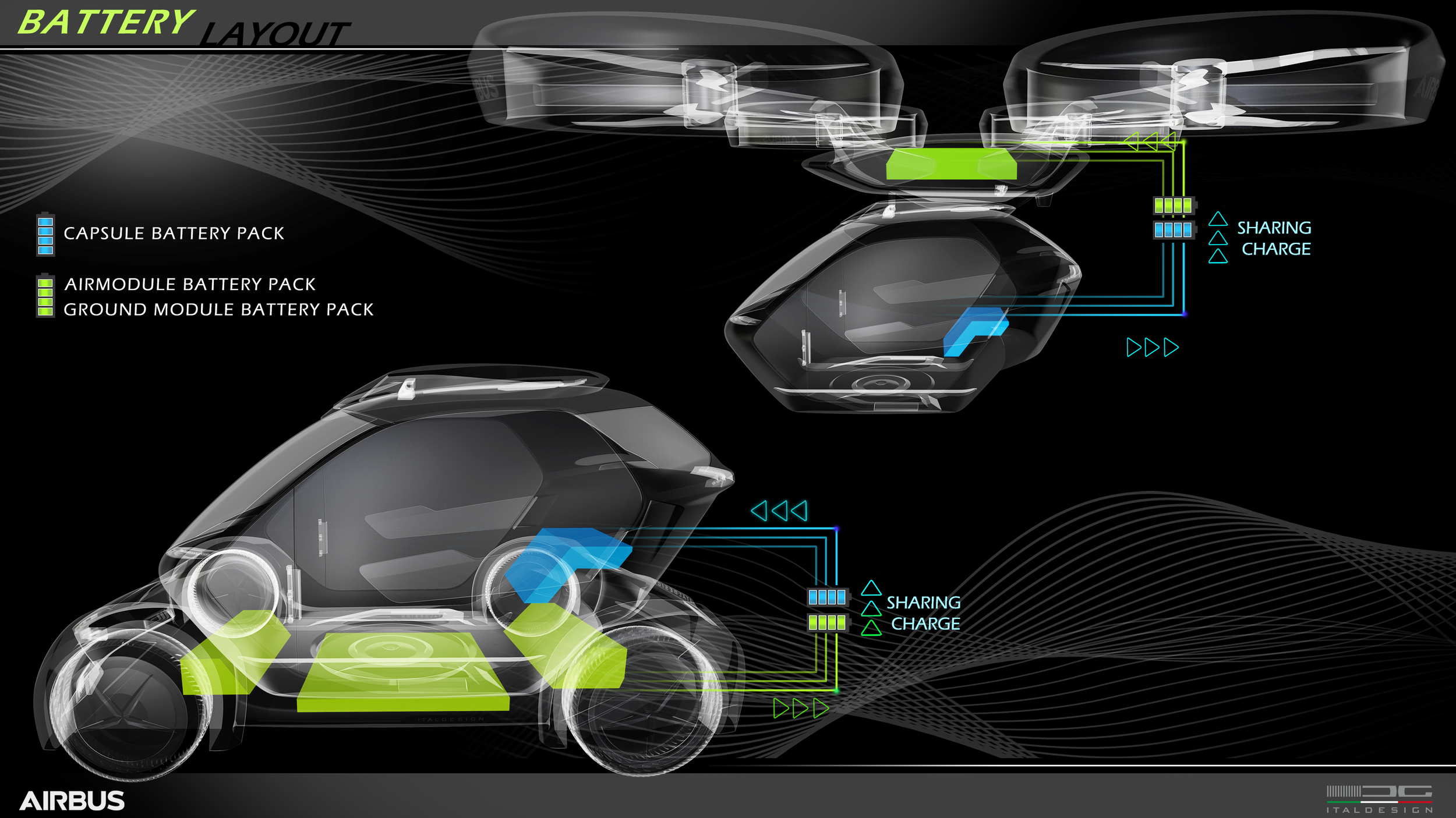 Italdesign/Airbus Pop.Up (2017): Flying  Car Concept - Battery Layout