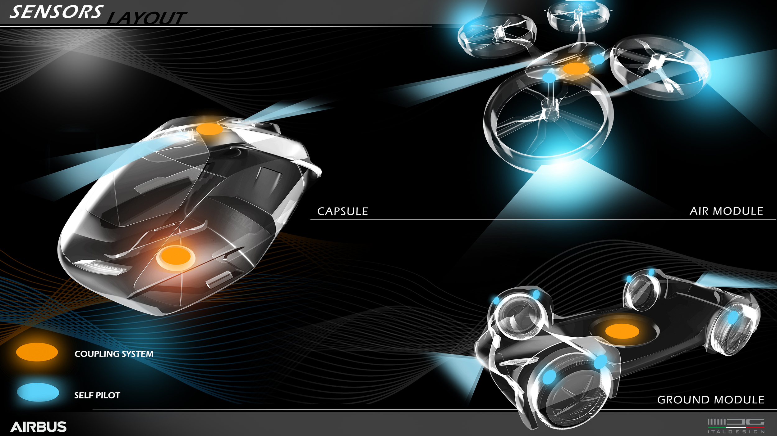 Italdesign/Airbus Pop.Up (2017): Flying  Car Concept - Sensors Layout