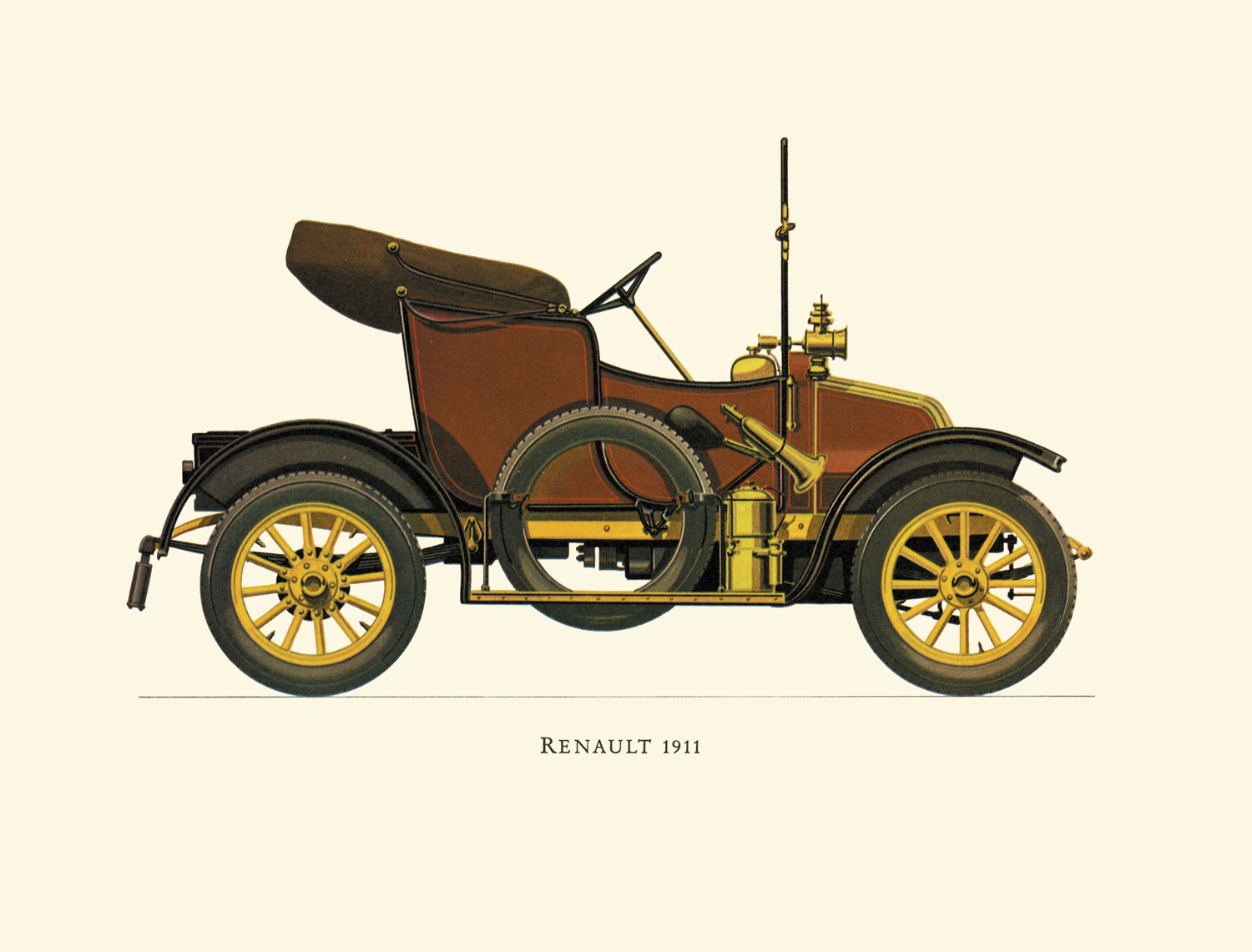 1911 Renault - Illustrated by Hans A. Muth