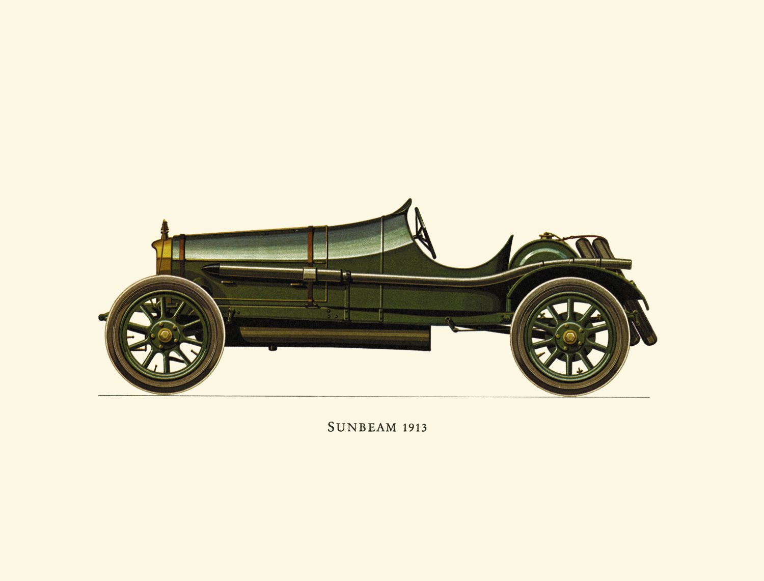 1913 Sunbeam - Illustrated by Hans A. Muth
