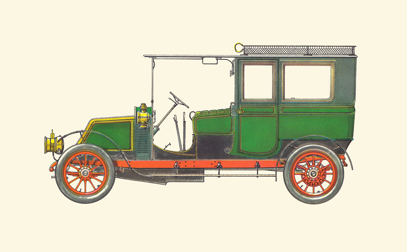1906 Renault 20PS Limousine: Illustrated by Horst Schleef