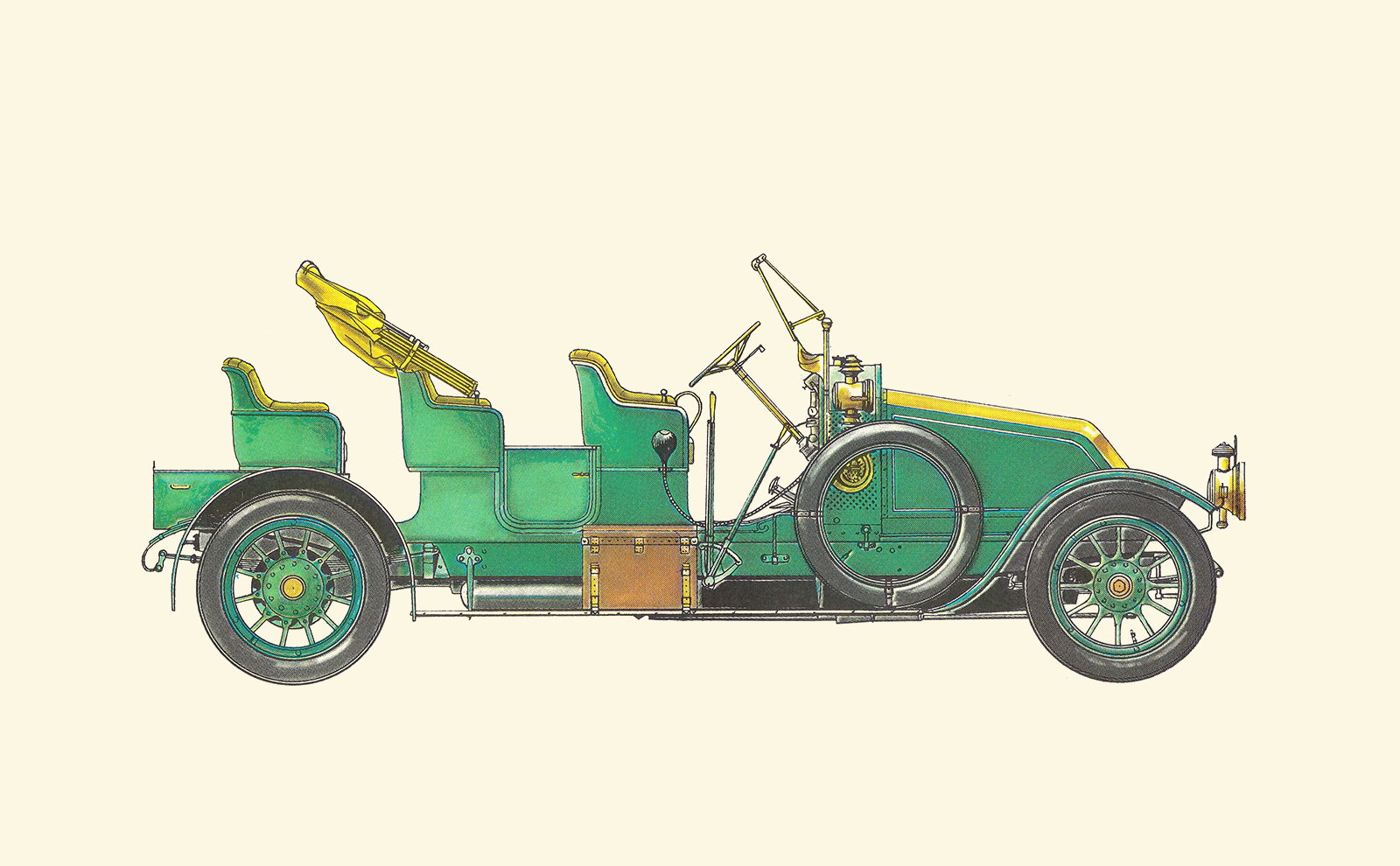 1908 Renault 50PS Landaulet: Illustrated by Horst Schleef