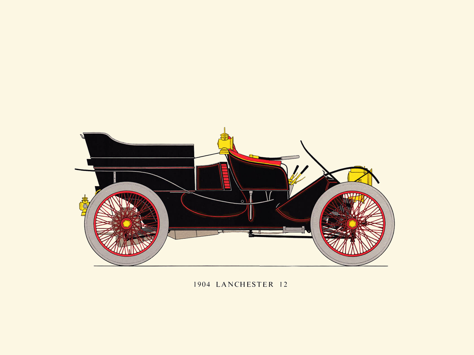 1904 Lanchester 12 Rear-Entrance Tonneau: Drawn by George Oliver