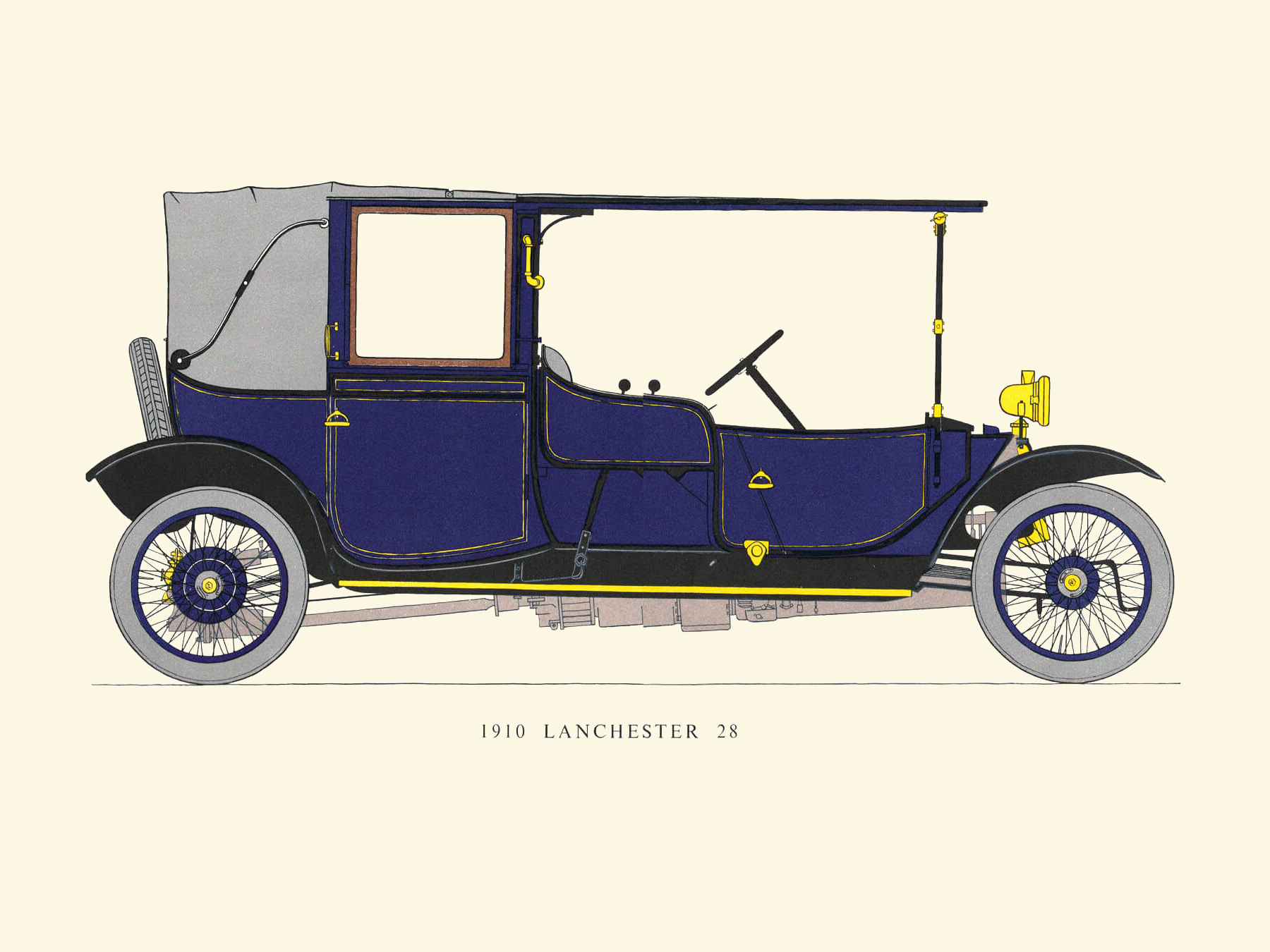 1910 Lanchester 28 Landaulet: Drawn by George Oliver