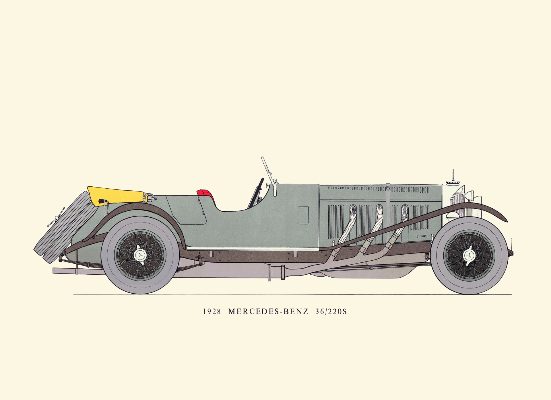 1928 Mercedes-Benz 36/220S Standard Four-Seat Sports-Touring body: Drawn by George Oliver