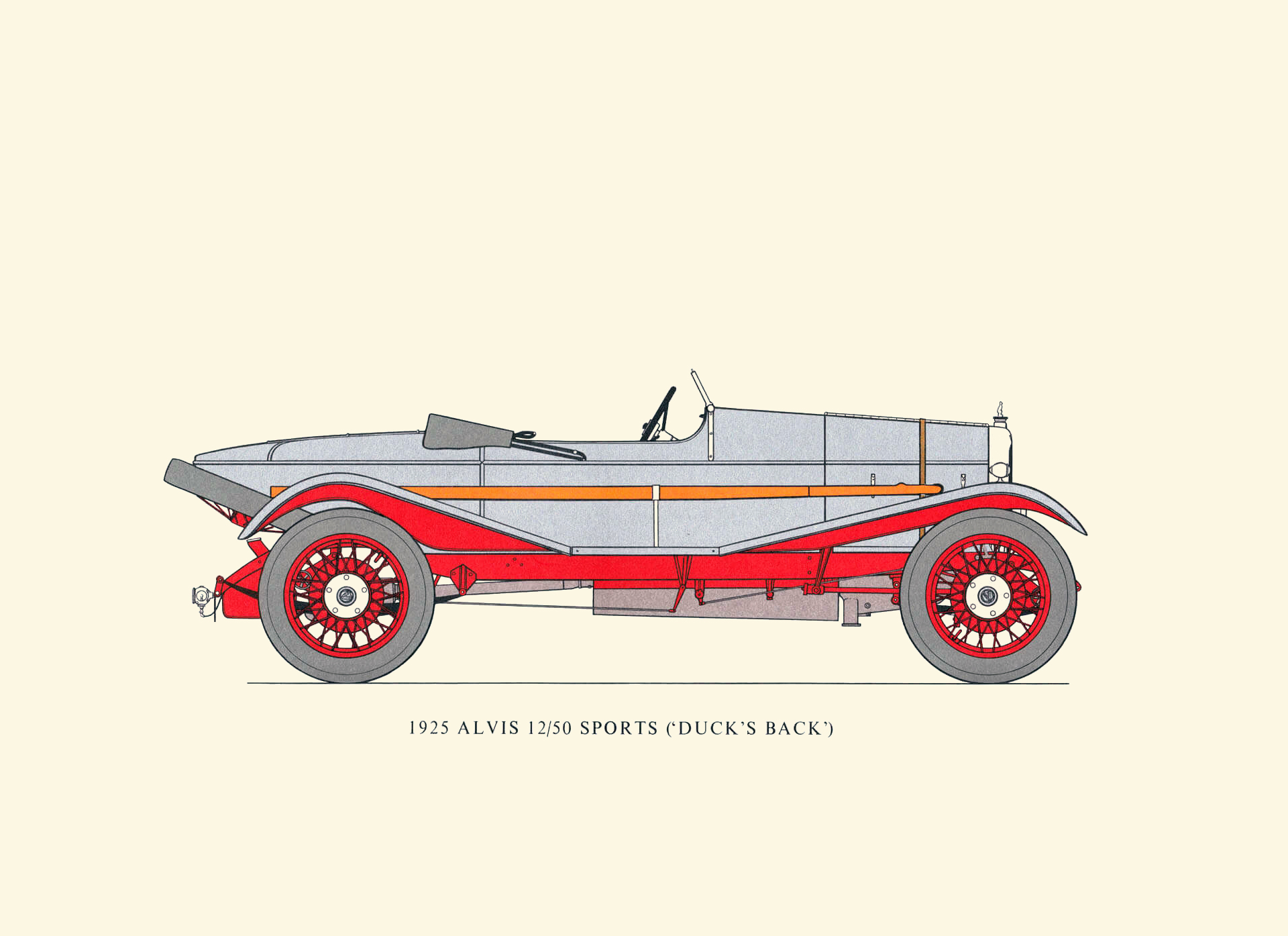1925 Alvis 12/50 Sports Aluminium panelled 'Duck's-Back' three-seat body: Drawn by George A. Oliver