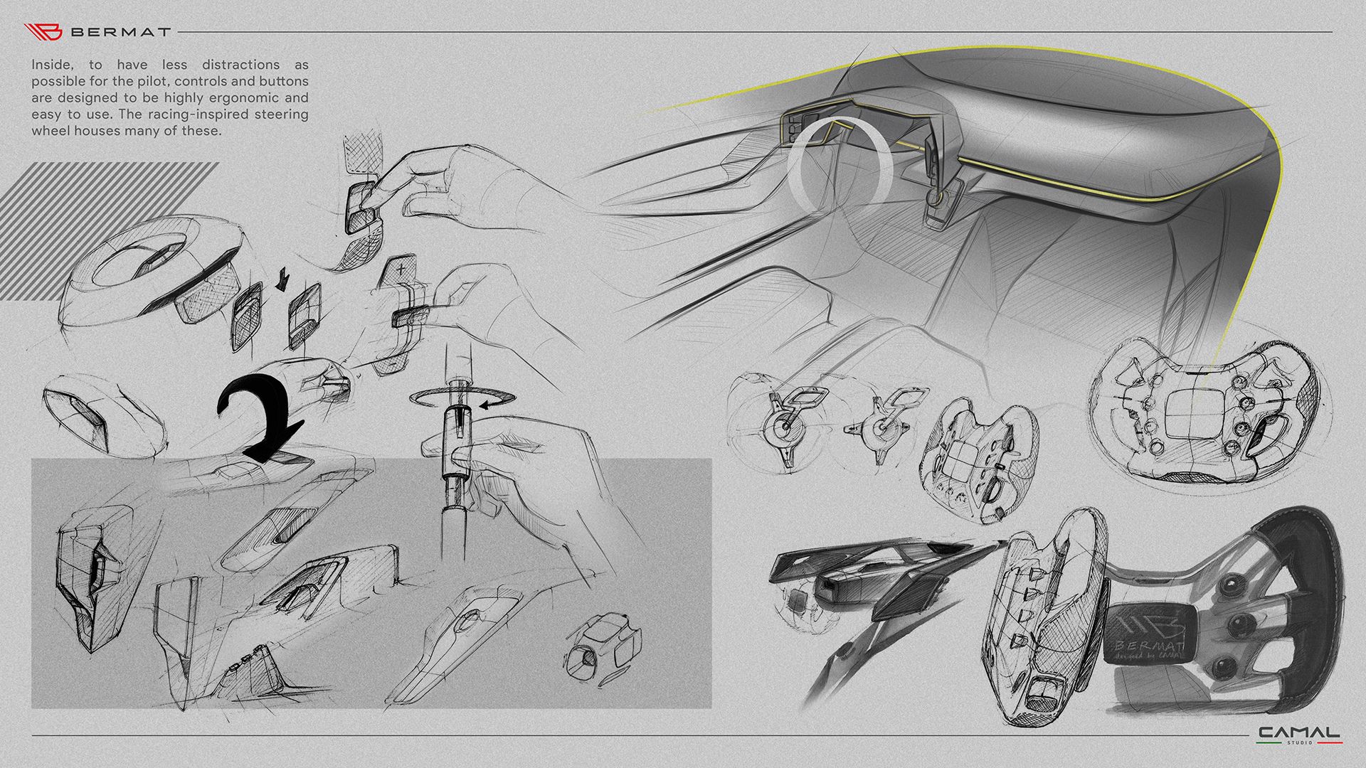 Bermat GT by Camal Studio (2021) – Design story