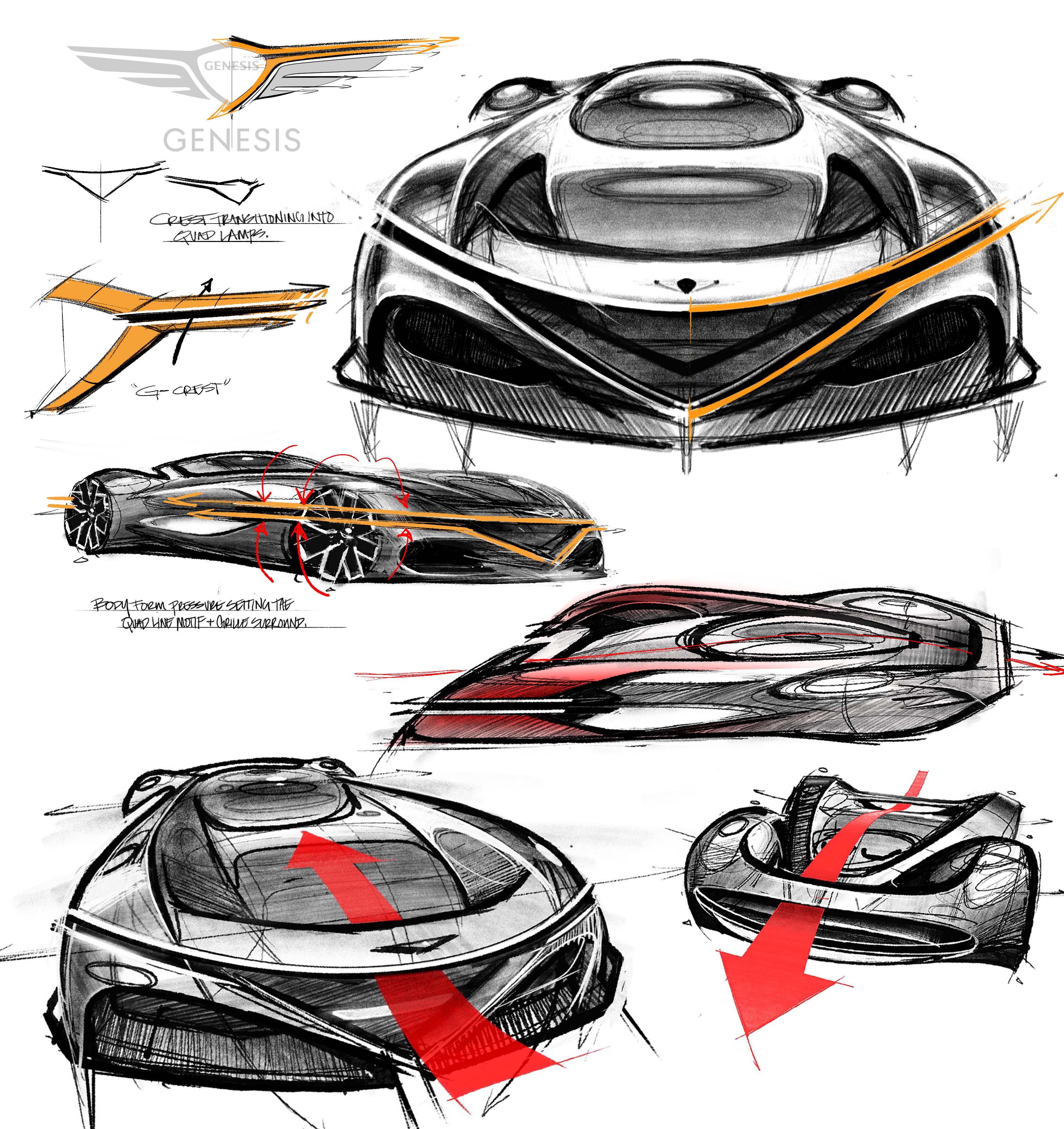 Genesis X Gran Berlinetta Vision Gran Turismo Concept (2023) – Design Sketch