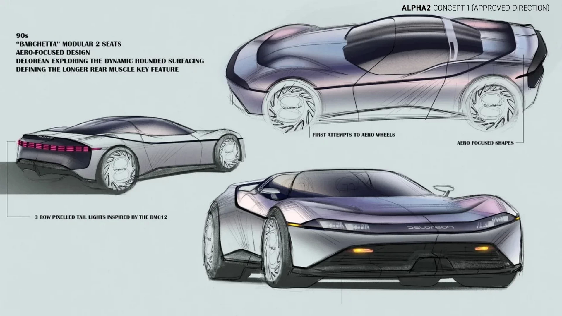 1996 DeLorean Alpha2: Fictional ‘What If’ Concept