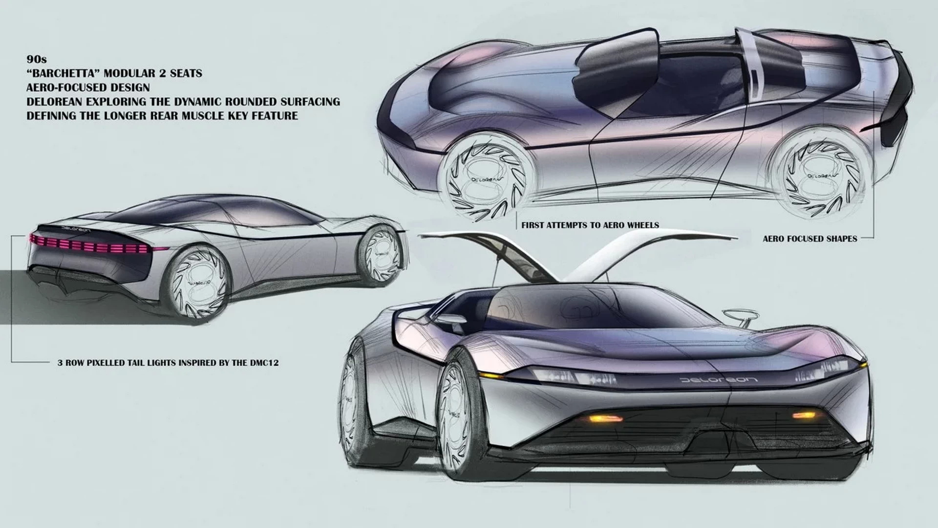 1996 DeLorean Alpha2: Fictional ‘What If’ Concept